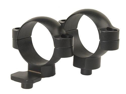 Black matte scope rings for mounting optics