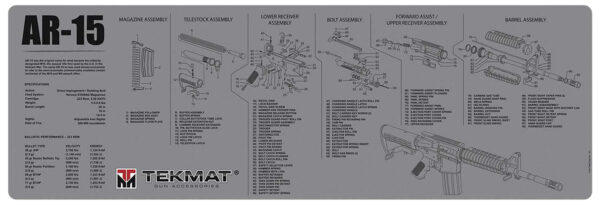 TekMat TEKR36AR15GY AR-15 Cleaning Mat Gray Rubber 12" x 36"