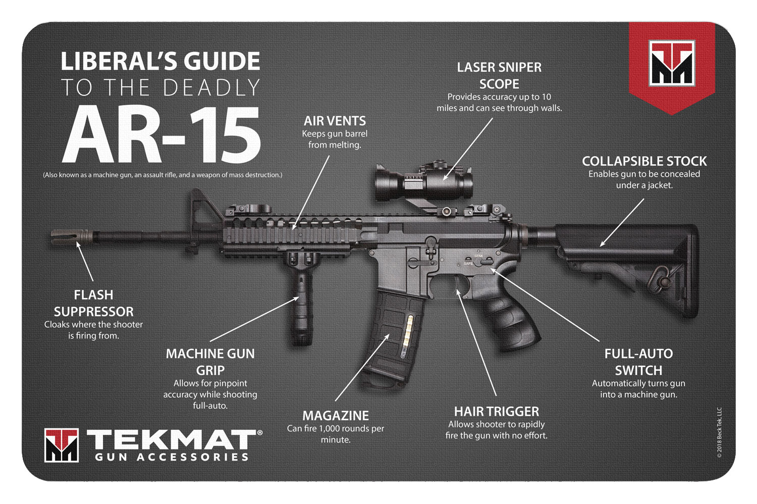 TekMat TEKR17AR15MEDIA Liberal's Guide To The AR-15 Cleaning Mat Multi-Color Rubber 11"x17" AR-15 Diagram