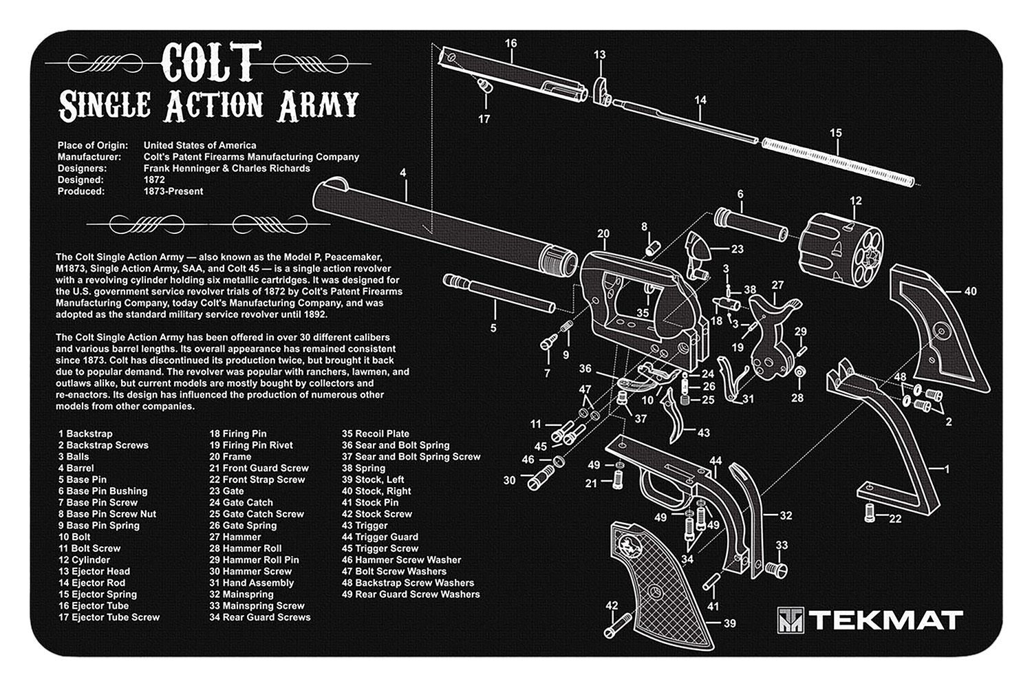 TekMat TEKR17SAA  Cleaning Mat Black/White Rubber 11"x17" Colt Revolver Army Parts Diagram
