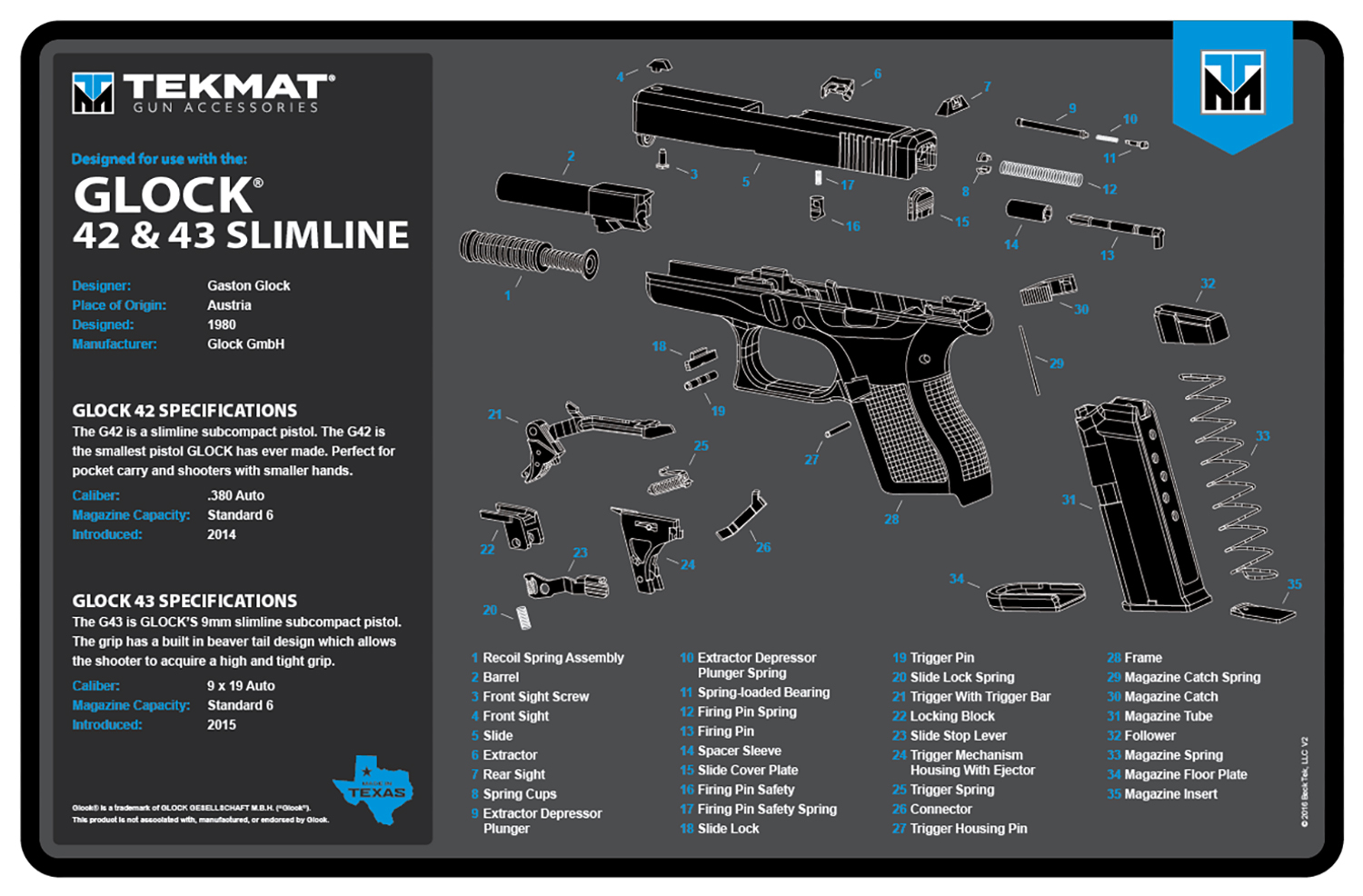Glock 42 and 43 exploded parts diagram