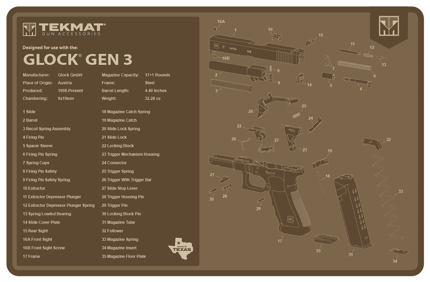 Glock Gen 3 exploded parts diagram mat