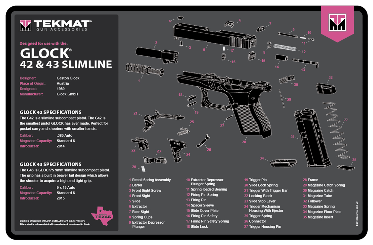 Exploded diagram of Glock 42 and 43 pistol