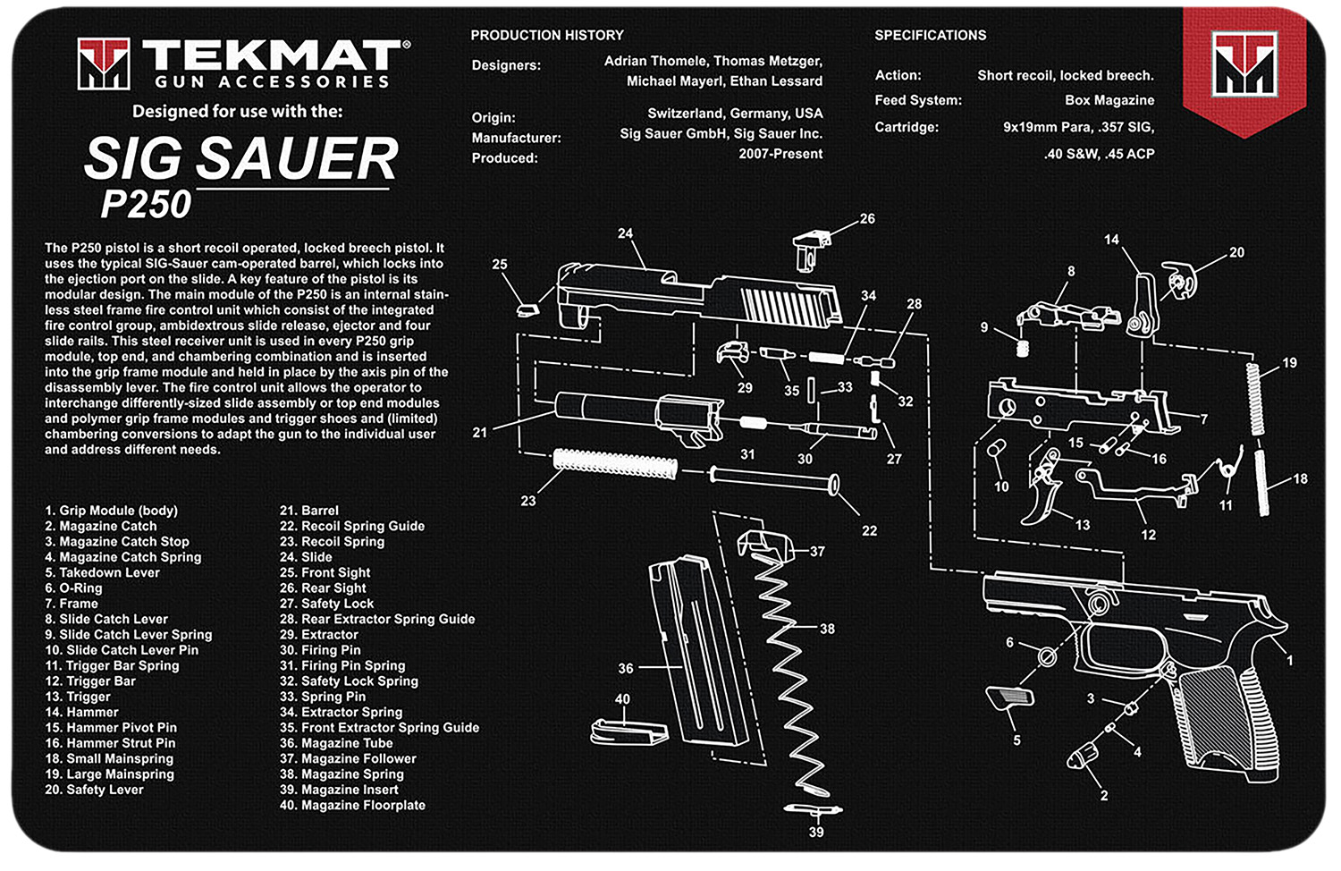 Exploded diagram of SIG Sauer P250 pistol parts