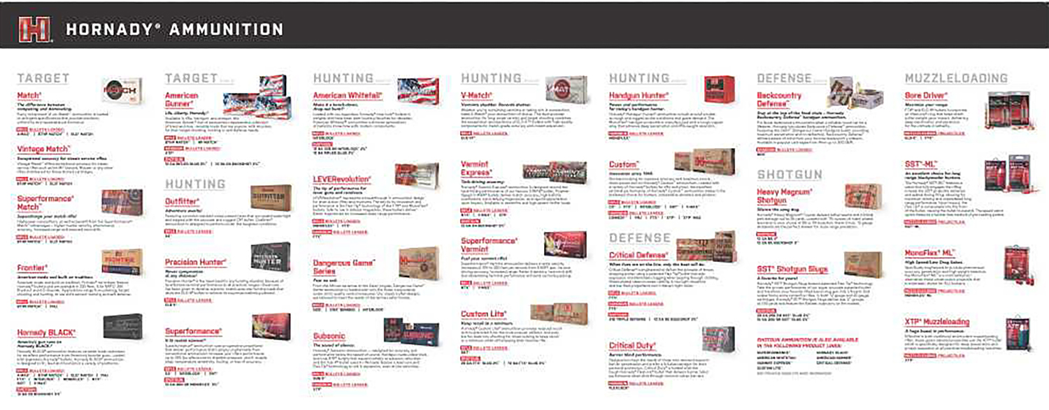 Hornady Ammunition product catalog page with categories