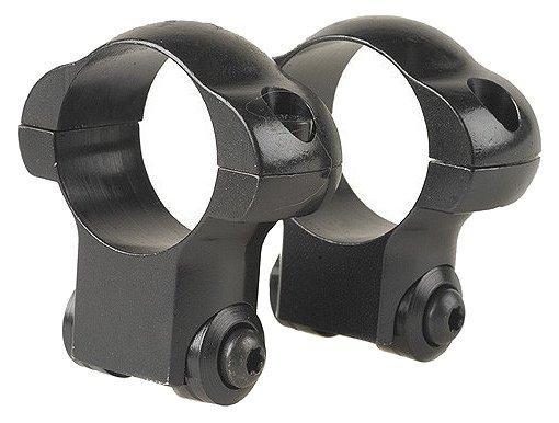 Pair of black metal scope rings