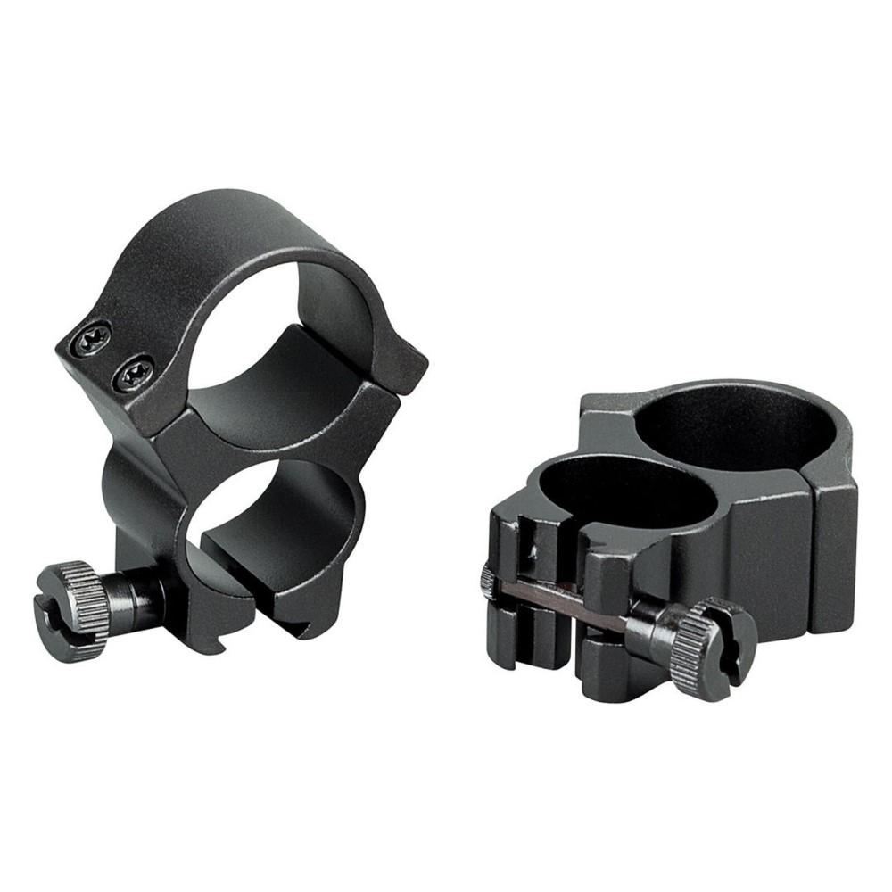 Black metal scope mounting rings