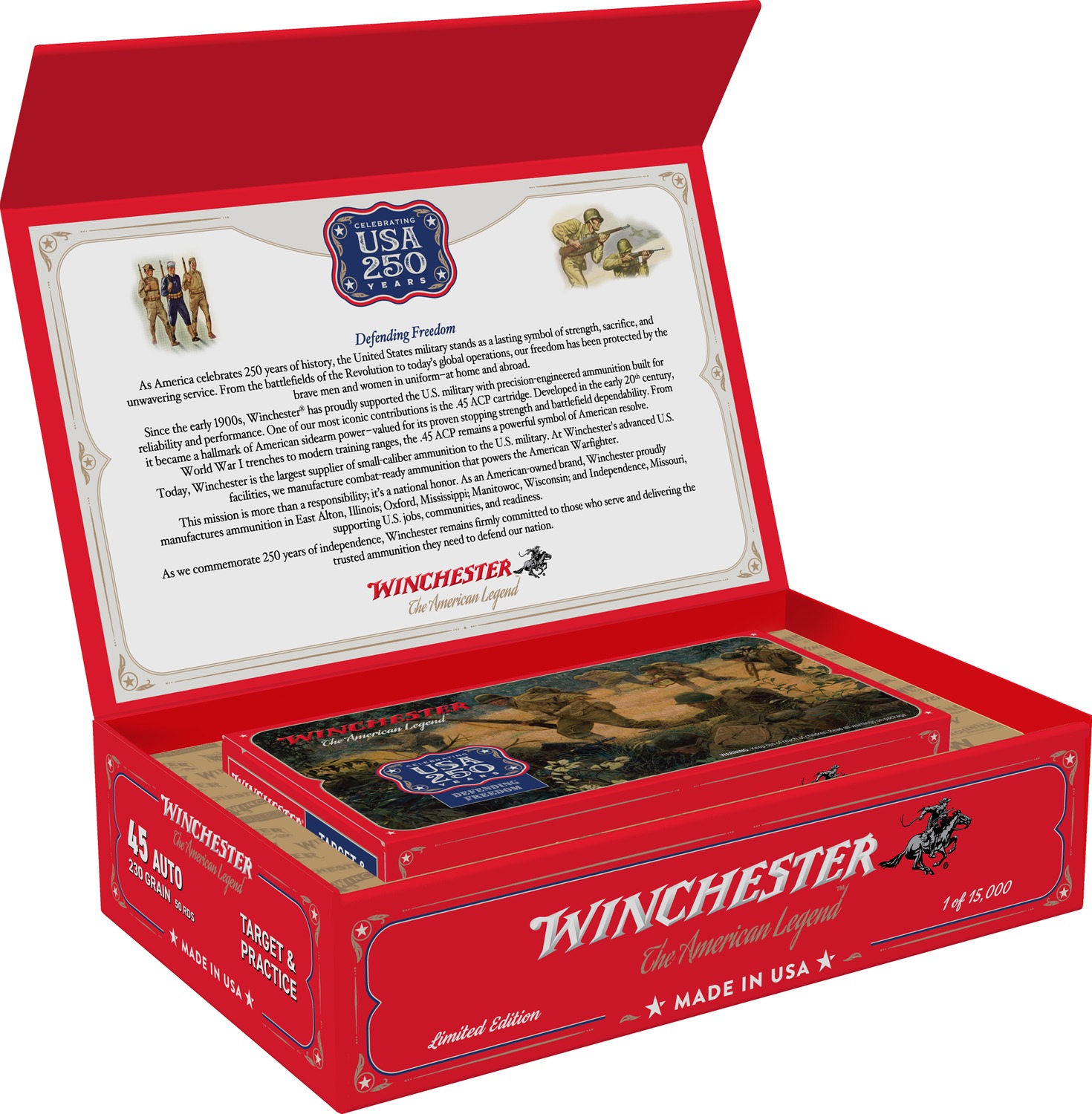 Winchester USA 250 limited edition ammunition box